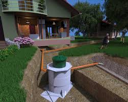 Автономная канализация Kolo Vesi 15 Long прин.